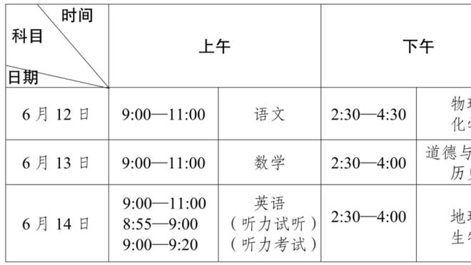 马丁内利本场数据：2射1正，2关键传球，11对抗4成功，评分7.0分